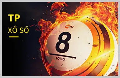 Cấp độ VIP Đồng của w188 app